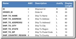 UPS Figure 1