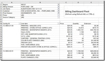 MV Reporting Figure 7