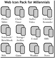 MillenialIcons