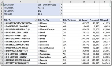 MV Reporting Figure 5